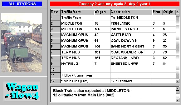 Arrivals screen